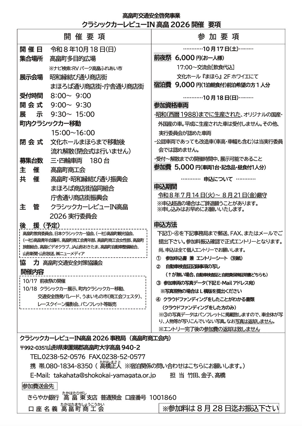 開催要項